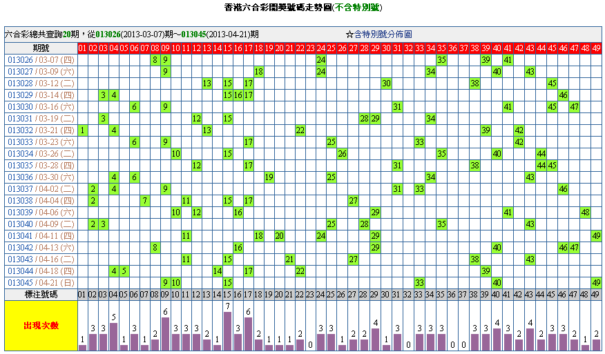 �¤O�m�������չ�-1